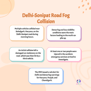Dense Fog Causes Multi-Vehicle Crash on Delhi–Sonipat Road Near Bahalgarh