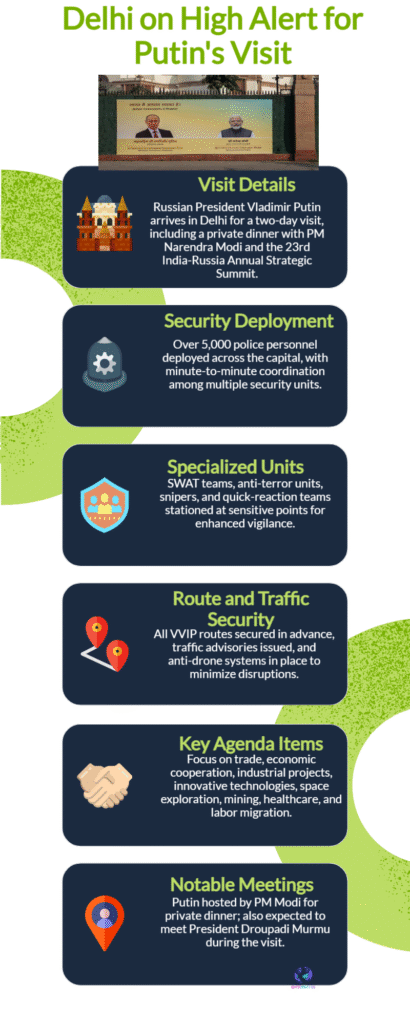 Delhi Fortress Activated: Snipers & SWAT Secure Capital for Putin Visit 6 Delhi