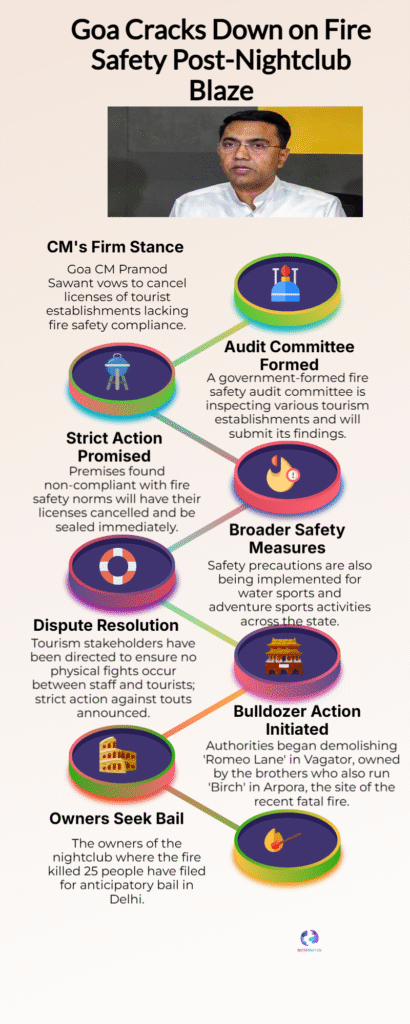 Goa nightclub fire 2025: Licence cancelation threat by CM Sawant, safety audits for tourist venues 6 Nightclub