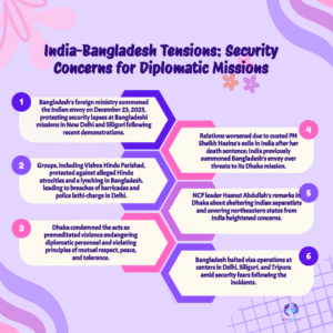 Bangladesh Calls India Envoy Amid Diplomatic Mission Security Concerns