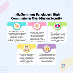 India Summons Bangladesh High Commissioner Over Security Concerns at Indian Mission in Dhaka