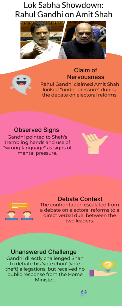 Rahul Gandhi Calls Amit Shah “Nervous” in Lok Sabha: What the Exchange Reveals About India’s Political Climate 6 Gandhi