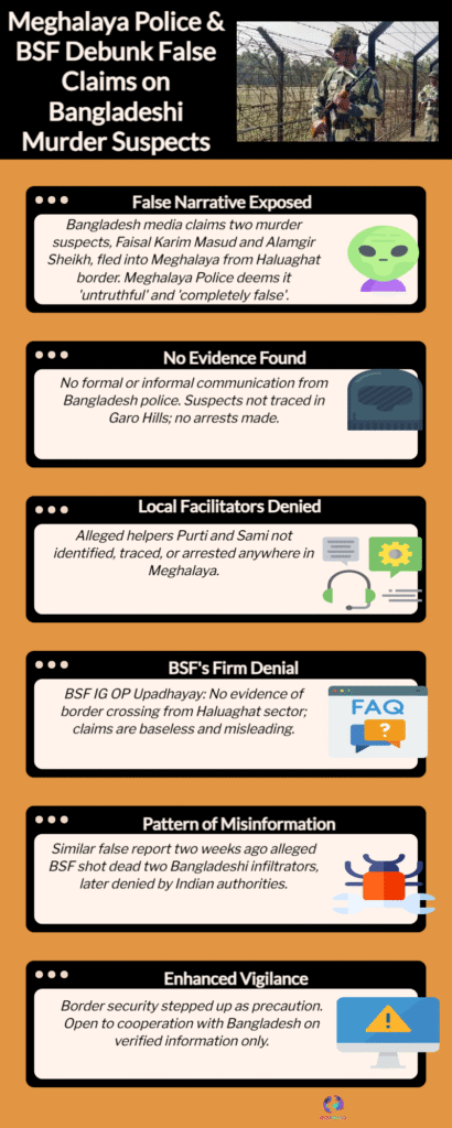 Meghalaya Police, BSF Deny Claims of Bangladesh Murder Suspects Crossing Border 6 Meghalaya