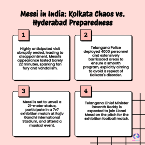 After Kolkata Chaos, Focus Shifts to Lionel Messi’s Hyderabad Event