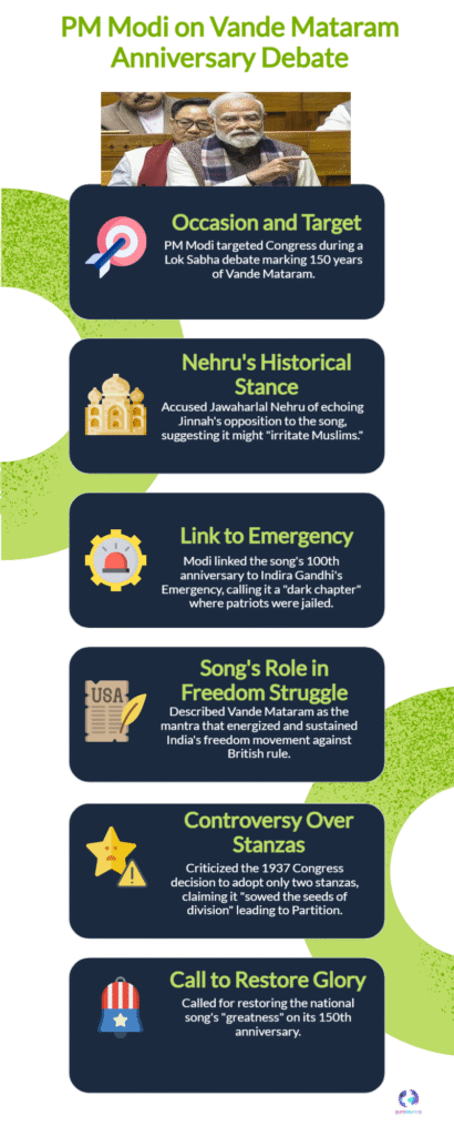 Vande Mataram 150 years: PM Modi attack on Nehru — history, controversy, significance 6 Vande Mataram