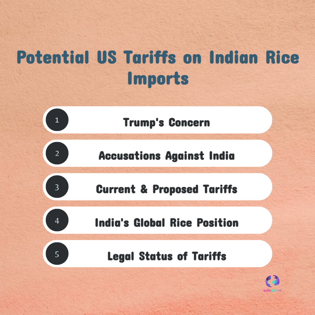 tariffs