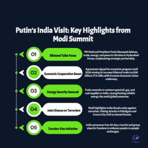 India–Russia Power Clash: The High-Stakes Summit Rocking World Diplomacy