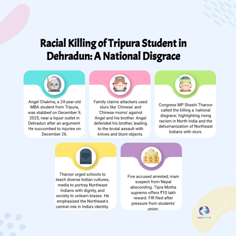 Shashi Tharoor on Dehradun Racial Killing: A National Disgrace