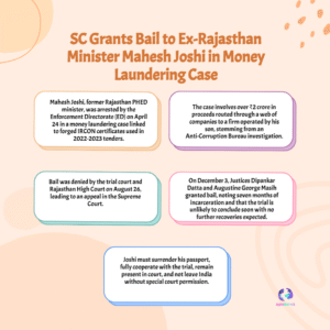 Judicial Relief: SC Grants Bail to Ex-Rajasthan Minister Mahesh Joshi in Jal Jeevan Mission PMLA Case After 7 Months