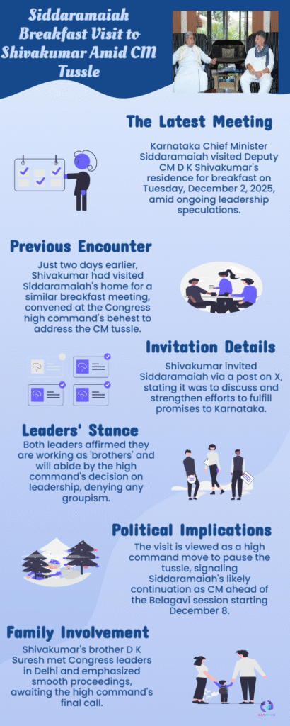 Siddaramaiah-Shivakumar Tussle: Latest Update on Karnataka CM Power Sharing Agreement 6 Siddaramaiah