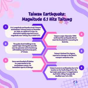 Taiwan Earthquake Today: Magnitude 5.7 Tremors Shake Taipei