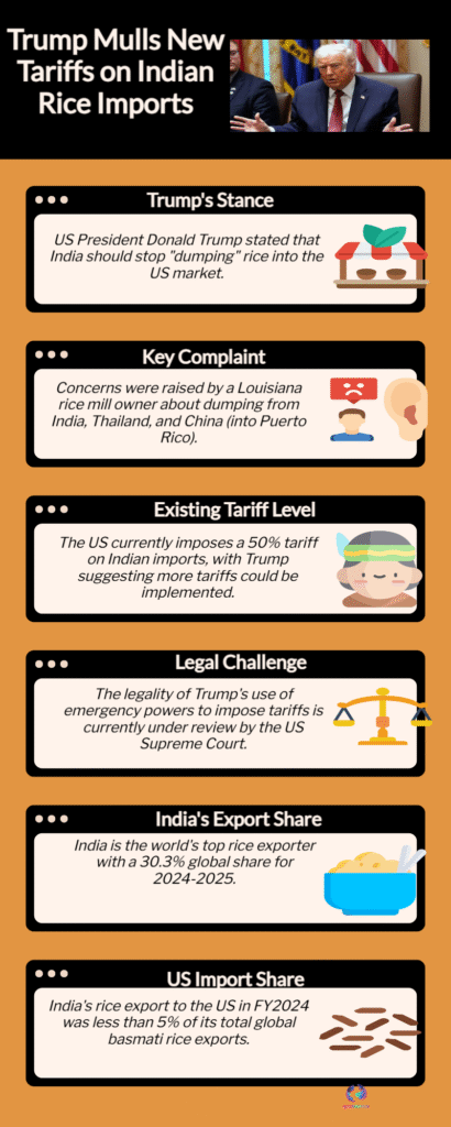 Why Donald Trump Wants More Tariffs on India Amid 50% Rice Duty 6 tariffs