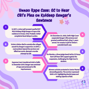Unnao Rape Case: Supreme Court to Hear CBI Plea on Kuldeep Sengar’s Sentence Amid Protests