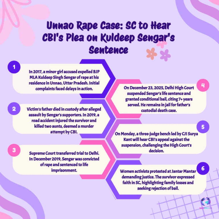 Unnao Rape Case: Supreme Court to Hear CBI Plea on Kuldeep Sengar’s Sentence Amid Protests