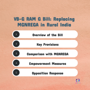 VB G Ram G Bill Clears Lok Sabha: What Replaces MGNREGA in India