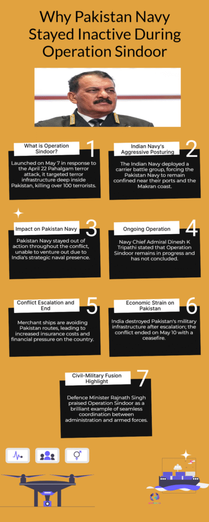 Why Pakistan Navy Stayed Inactive During Operation Sindoor