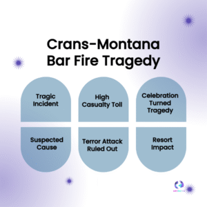 Fire at Bar in Crans-Montana Ski Resort Town Causes Deaths and Injuries