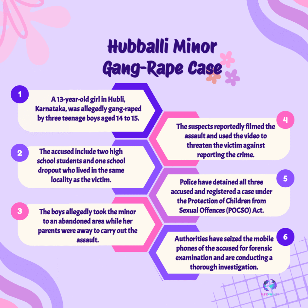 Hubballi Minor Case Raises Alarm as Three Teen Boys Detained in Filmed Sexual Assault of Minor