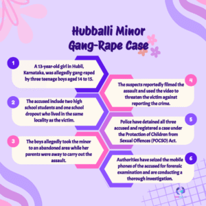 Hubballi Minor Case Raises Alarm as Three Teen Boys Detained in Filmed Sexual Assault of Minor