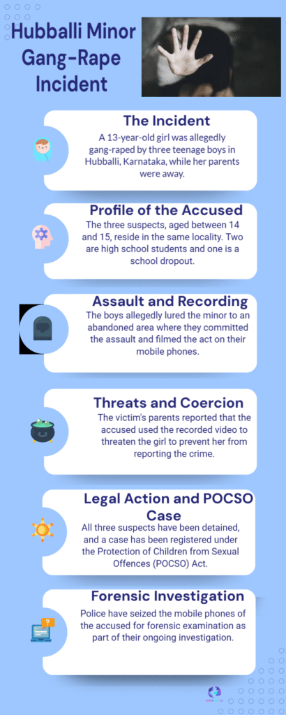 Hubballi Minor Gang Rape Incident