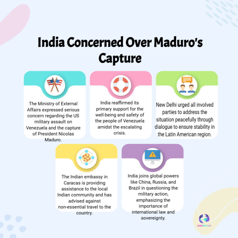 India Voices Deep Concern Over US Trump Remarks on Capturing Venezuela President Maduro