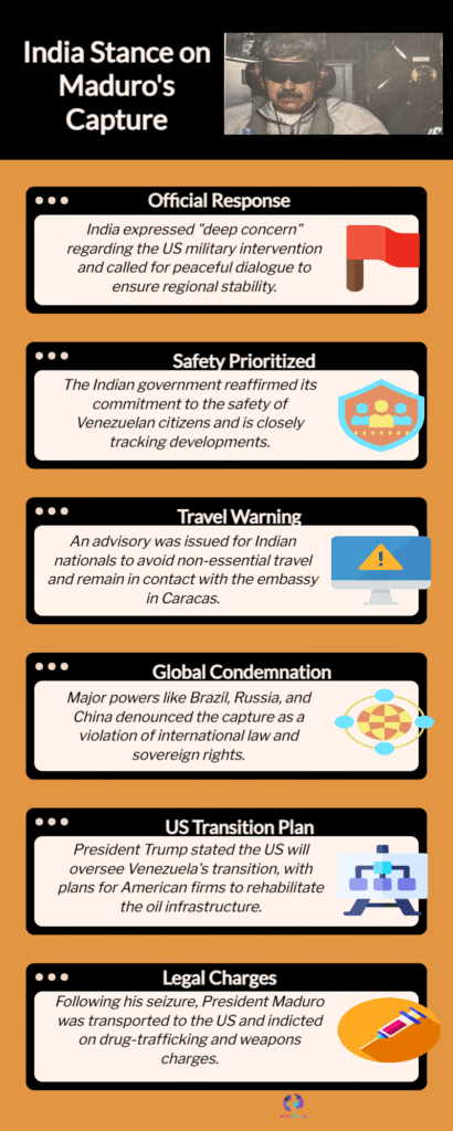 India Voices Deep Concern Over US Trump Remarks on Capturing Venezuela President Maduro 6 India