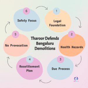 Shashi Tharoor Backs Karnataka Demolition Drive, Urges Avoidance of Unnecessary Provocation