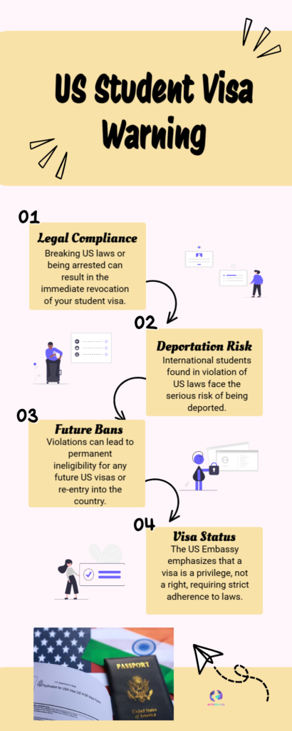 US Embassy Issues Warning to Indian Student Visa Holders on Legal Violations 6 Visa