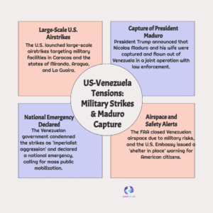 Venezuela–US Tensions Escalate as Washington and Caracas Enter a New Phase of Confrontation